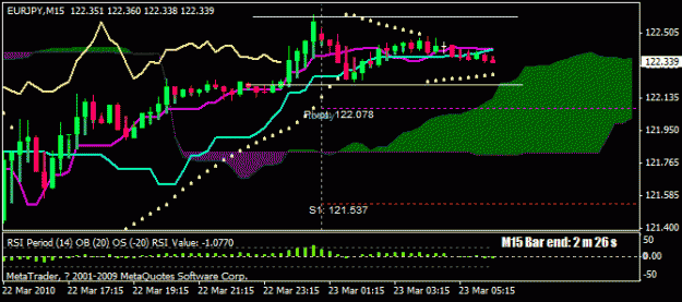Click to Enlarge

Name: eurjpy 23mar2010-3.gif
Size: 17 KB