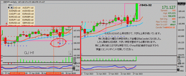 Click to Enlarge

Name: GBPJPY-cd(D1)_2023.04.30_143053.gif
Size: 114 KB