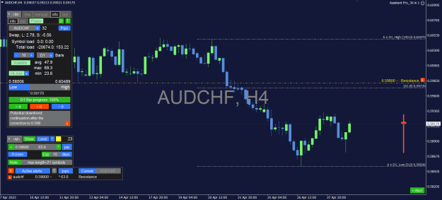 Click to Enlarge

Name: AUDCHF_4H.png
Size: 33 KB