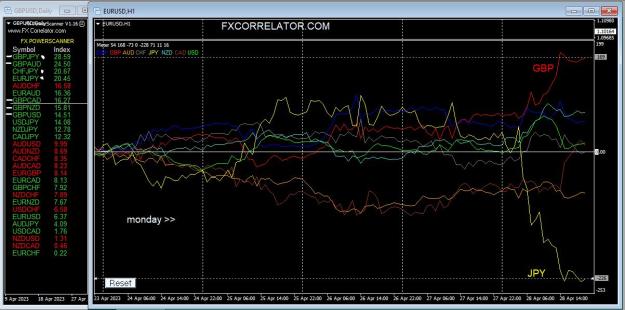 Click to Enlarge

Name: forex Diary 28th April 2023.JPG
Size: 143 KB