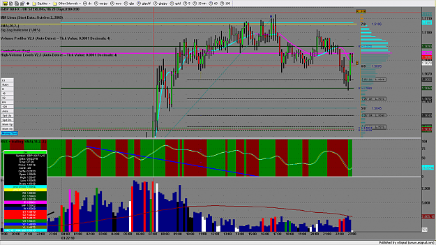 Click to Enlarge

Name: chart2008.png
Size: 208 KB
