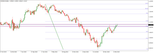 Click to Enlarge

Name: EURUSDWeekly.png
Size: 15 KB
