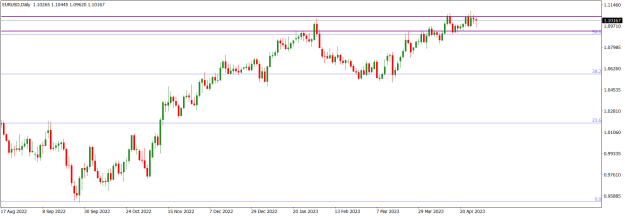 Click to Enlarge

Name: EURUSDDaily.png
Size: 13 KB