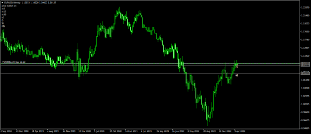 Click to Enlarge

Name: EURUSDWeekly.png
Size: 14 KB