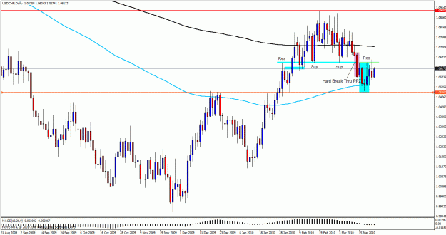 Click to Enlarge

Name: usdchfdaily24.gif
Size: 29 KB