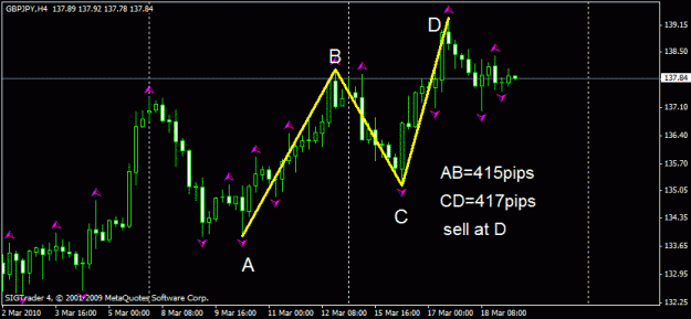 Click to Enlarge

Name: abcd.gif
Size: 14 KB