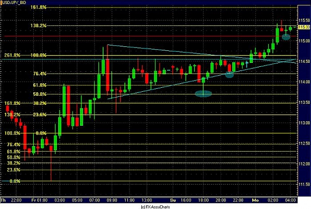 Click to Enlarge

Name: DOLLAR YEN 30MIN.jpg
Size: 83 KB