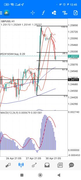 Click to Enlarge

Name: Screenshot_2023-05-01-12-45-40-812_net.metaquotes.metatrader4.jpg
Size: 719 KB