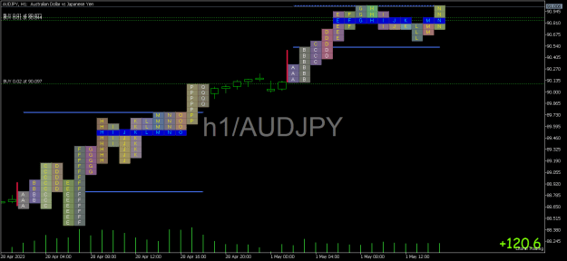 Click to Enlarge

Name: AUDJPYH1.png
Size: 17 KB