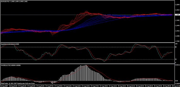 Click to Enlarge

Name: charts.jpg
Size: 36 KB