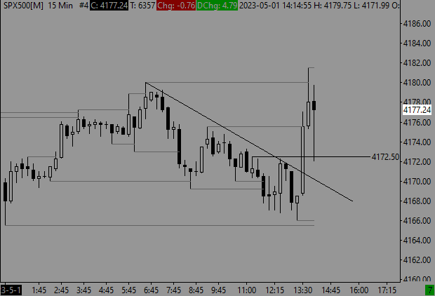 Click to Enlarge

Name: SPX500[M]  15 Min   #4 2023-05-01  14_14_56.946.png
Size: 7 KB