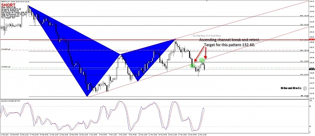 Click to Enlarge

Name: GBPJPY_Reason_4.jpg
Size: 115 KB