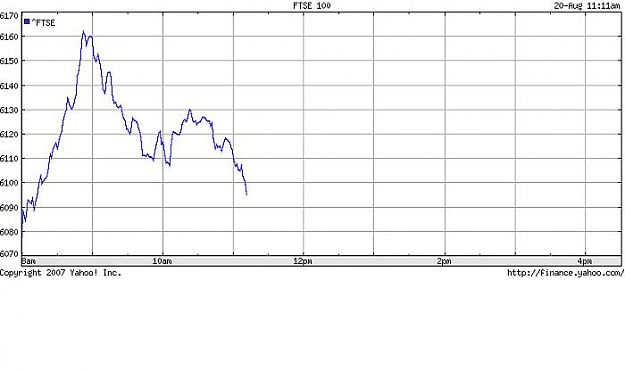 Click to Enlarge

Name: FTSE.jpg
Size: 33 KB