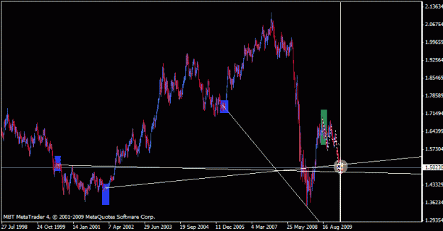 Click to Enlarge

Name: 03232010 trades to now iii.gif
Size: 14 KB