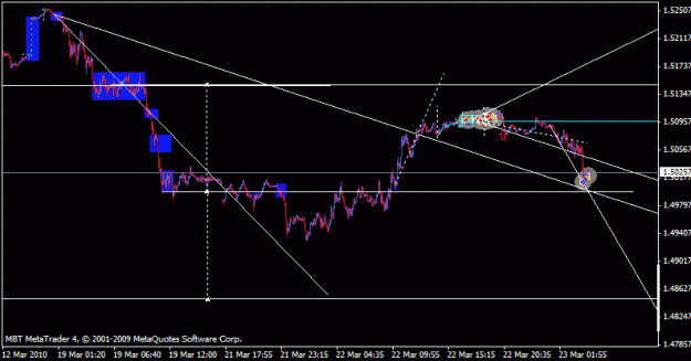 Click to Enlarge

Name: 03232010 trades to now iv.gif
Size: 13 KB