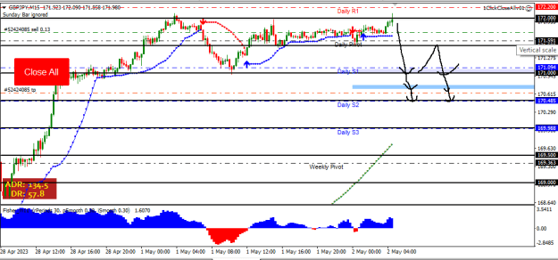 Click to Enlarge

Name: gbp.png
Size: 15 KB