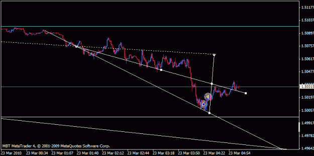 Click to Enlarge

Name: 03232010 setup for next trades.gif
Size: 10 KB