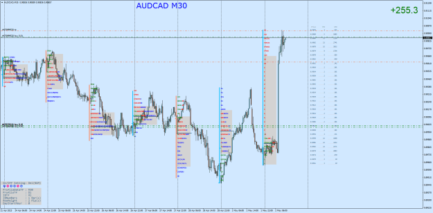 Click to Enlarge

Name: AUDCADM30.png
Size: 55 KB