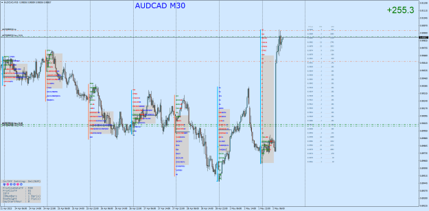 Click to Enlarge

Name: AUDCADM30.png
Size: 55 KB