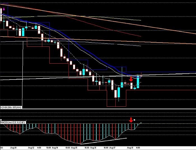 Click to Enlarge

Name: GBP Morning signal.jpg
Size: 69 KB