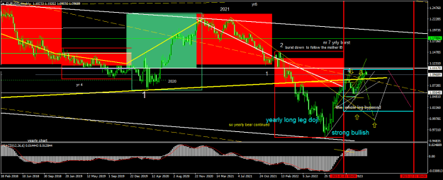 Click to Enlarge

Name: EURUSDWeekly.png
Size: 26 KB