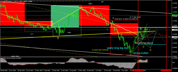 Click to Enlarge

Name: EURUSDWeekly.png
Size: 26 KB