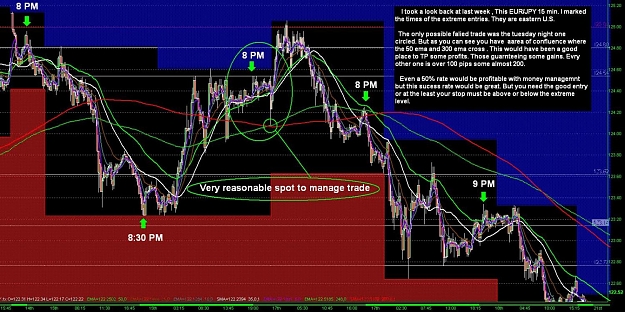Click to Enlarge

Name: March 15 thru 19 eur jpy.jpg
Size: 222 KB