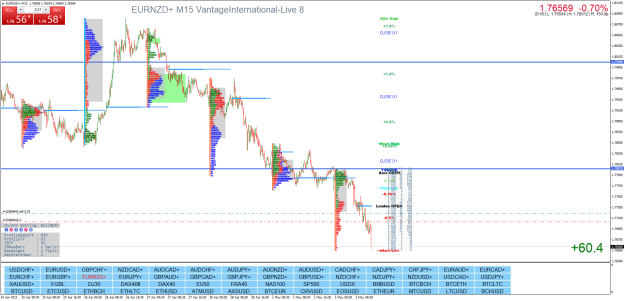 Click to Enlarge

Name: EURNZD+M15.png
Size: 65 KB