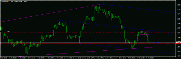 Click to Enlarge

Name: 3-23 gbpusd2.gif
Size: 15 KB