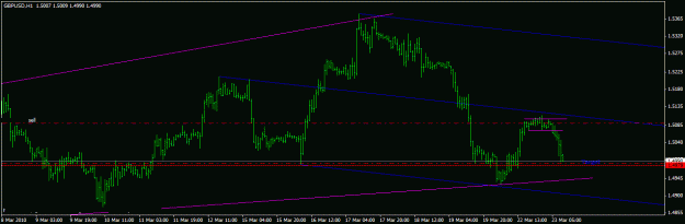 Click to Enlarge

Name: 3-23 gbpusd2.gif
Size: 15 KB