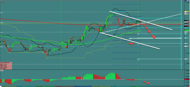 Click to Enlarge

Name: gbpchf.png
Size: 86 KB