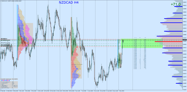 Click to Enlarge

Name: NZDCADH4.png
Size: 67 KB