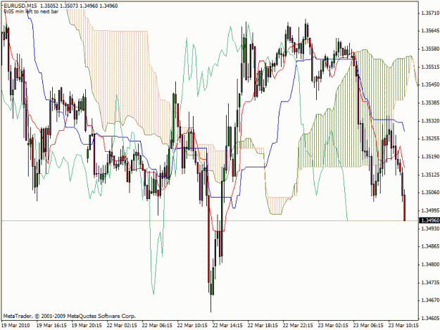 Click to Enlarge

Name: eurusd.gif
Size: 31 KB