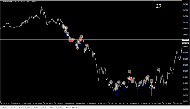 Click to Enlarge

Name: audusd yesterday 2.png
Size: 16 KB