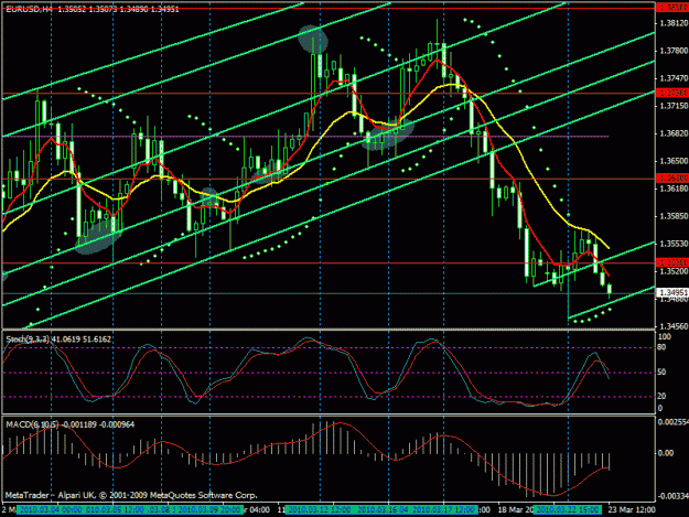 Click to Enlarge

Name: chart.gif
Size: 30 KB