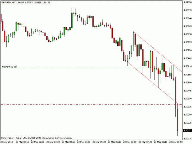 Click to Enlarge

Name: cable trade 2.gif
Size: 11 KB