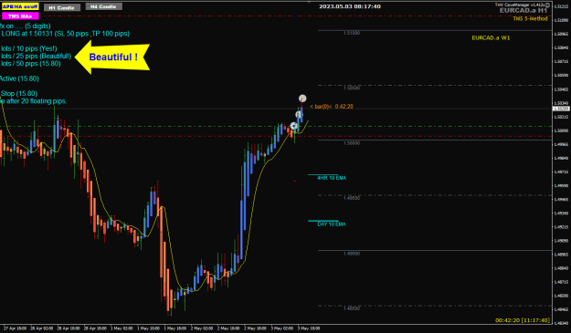 Click to Enlarge

Name: EC May03 H1 trade update TP2 3-5-2023 4-17-42 pm.png
Size: 24 KB
