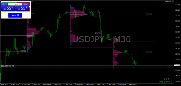 Click to Enlarge

Name: USDJPYM30.png
Size: 22 KB