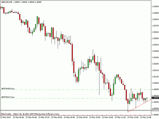 Click to Enlarge

Name: cable trade 3a.gif
Size: 11 KB