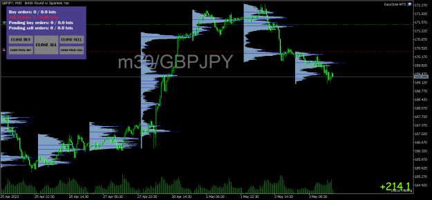 Click to Enlarge

Name: GBPJPYM30.png
Size: 25 KB