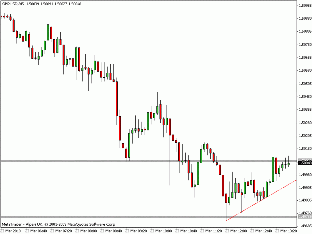 Click to Enlarge

Name: cable trade 3b.gif
Size: 11 KB