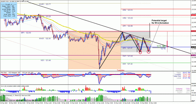 Click to Enlarge

Name: ej analysis.gif
Size: 61 KB