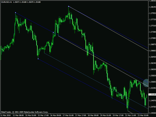 Click to Enlarge

Name: eurochart2.gif
Size: 18 KB