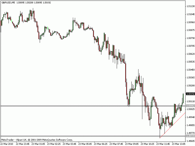 Click to Enlarge

Name: cable trade 3c.gif
Size: 11 KB
