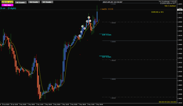 Click to Enlarge

Name: EC May03 H1 trades closed TP2 CSTSL 4-5-2023 6-54-09 am.png
Size: 20 KB