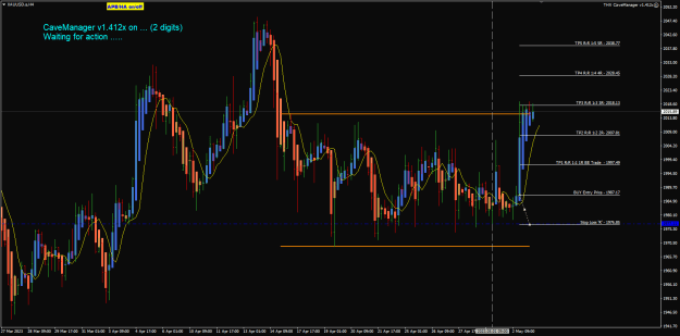 Click to Enlarge

Name: XAU May03 2R locked  for FOMC 3-5-2023 4-27-00 pm.png
Size: 26 KB