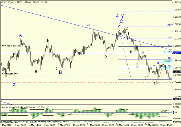 Click to Enlarge

Name: eur1.gif
Size: 15 KB