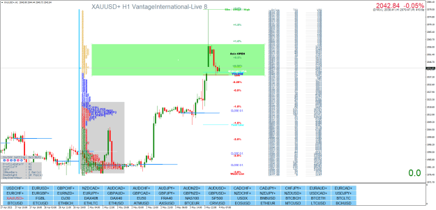 Click to Enlarge

Name: XAUUSD+H1.png
Size: 56 KB