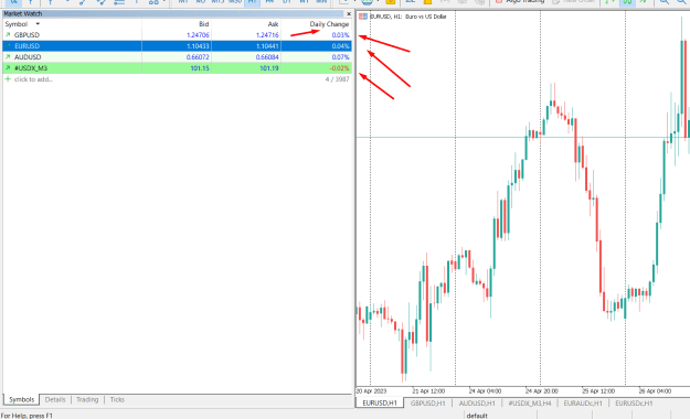 Click to Enlarge

Name: DAILY CHANGE PERCENTAGE 1.png
Size: 25 KB