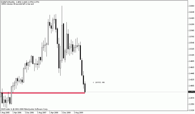 Click to Enlarge

Name: €monthly.gif
Size: 10 KB